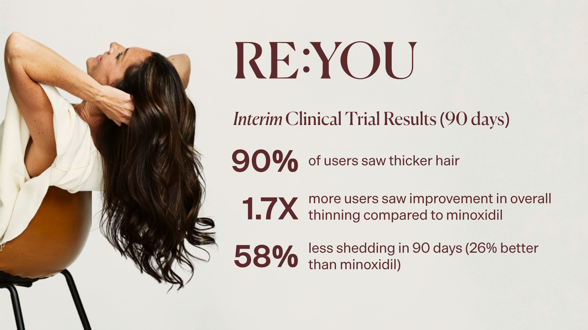 One of the most rigorous clinical trials in Hair Thinning